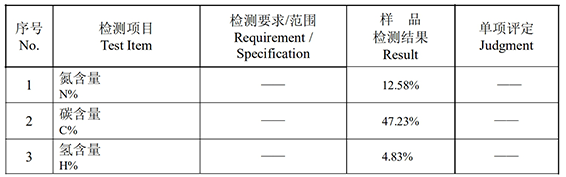 元素分析(專肽生物tsjxdd.com)