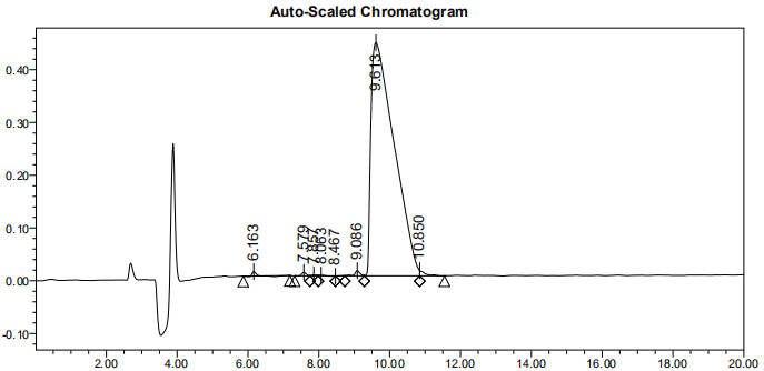 疊氮炔基烯基的HPLC(專肽生物tsjxdd.com)