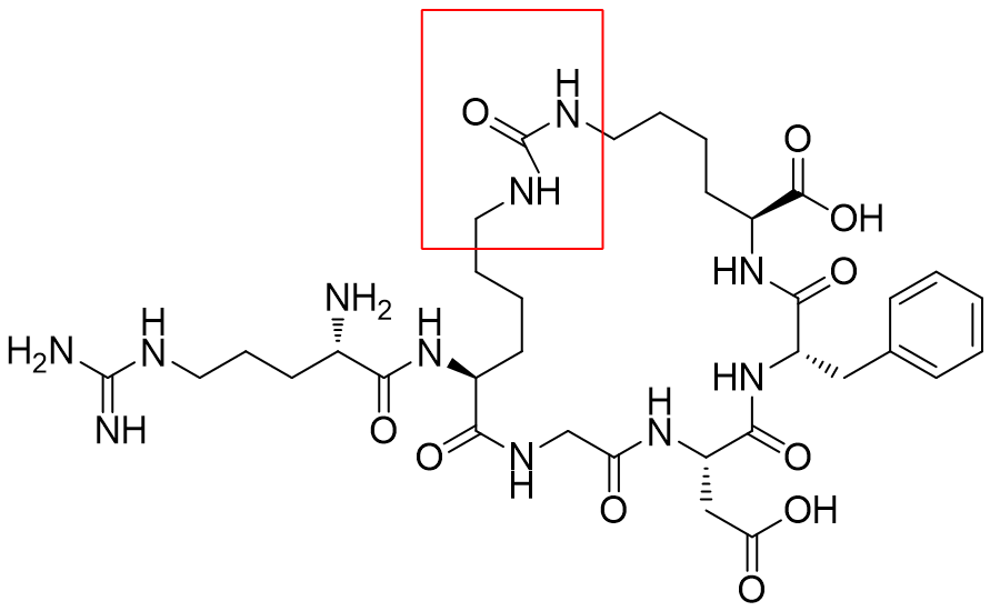 脲、硫脲的合成匯總