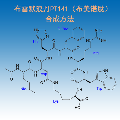 布雷默浪丹(布美諾肽)的合成的一種建議