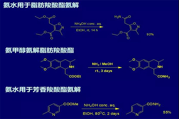 多肽酰胺合成匯總