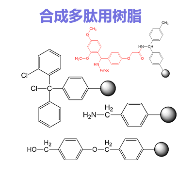 多肽合成用的樹脂，你知道多少？