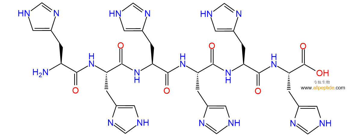 多肽標(biāo)簽有哪些？