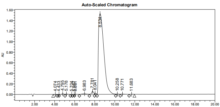 多肽成環(huán)的HPLC(專肽生物tsjxdd.com)