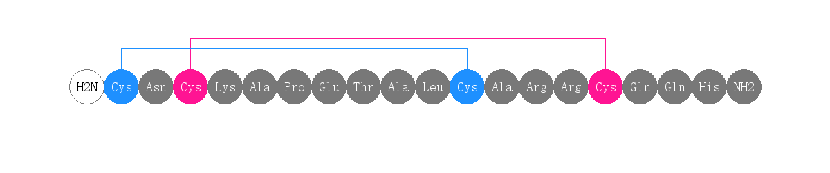 專肽生物產(chǎn)品蜂毒明肽、阿帕明、蜂針液明肽、Apamin24345-16-2