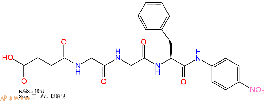 專(zhuān)肽生物產(chǎn)品標(biāo)記肽Suc-GGF-對(duì)硝基苯胺68982-90-1