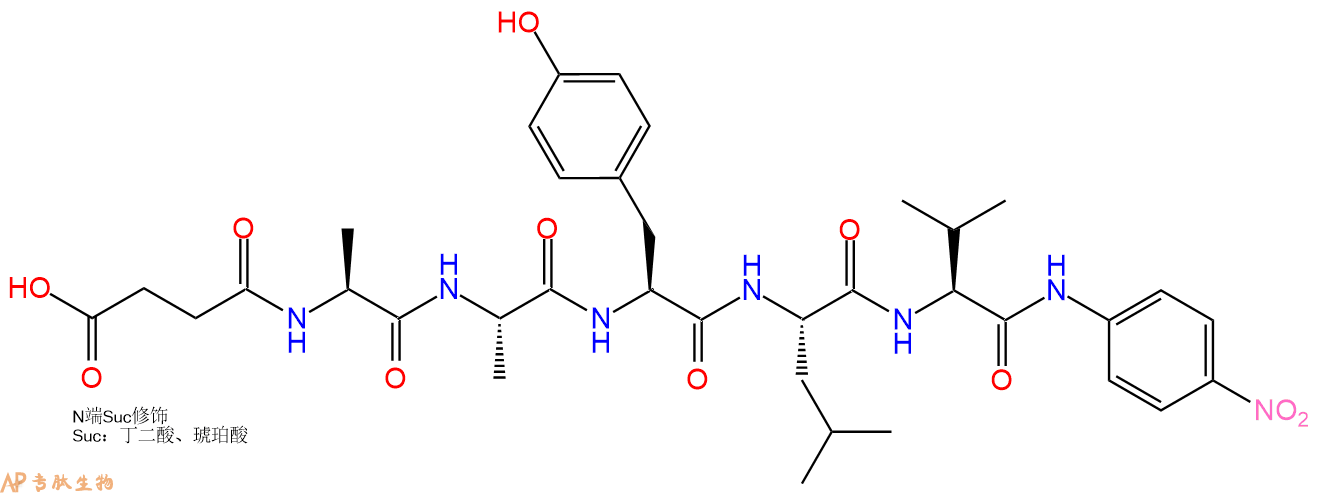 專肽生物產(chǎn)品五肽Suc-Ala-Ala-Tyr-Leu-Val-對(duì)硝基苯胺82155-67-7