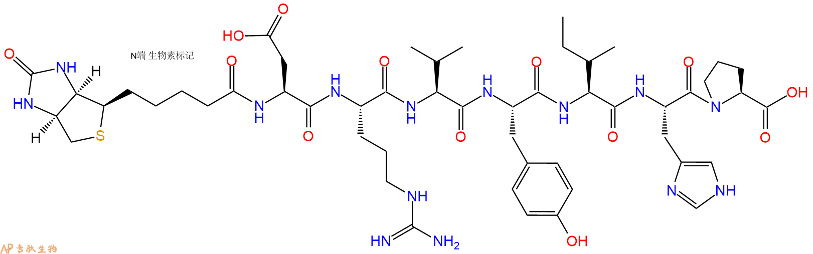 專肽生物產(chǎn)品生物素標(biāo)記肽Biotin-DRVYIHP1815618-05-3