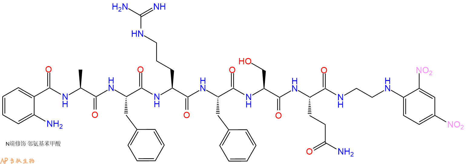 專肽生物產(chǎn)品激肽釋放酶（KLK）底物, Kallikrein 6 substrate1926163-28-1