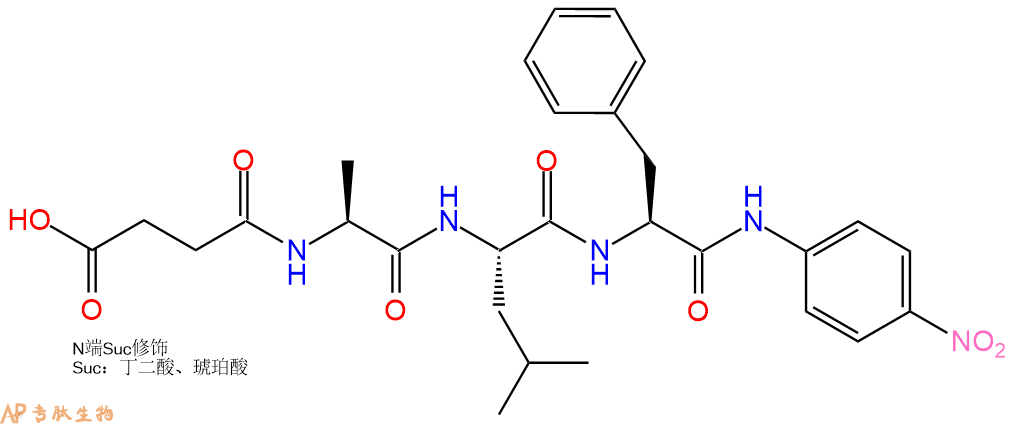 專肽生物產(chǎn)品三肽Suc-Ala-Leu-Phe-對硝基苯胺106815-01-4