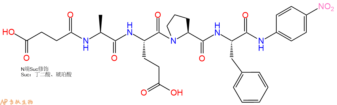 專肽生物產(chǎn)品肽基脯氨酰異構(gòu)酶底物：Suc-AEPF-對硝基苯胺128802-76-6