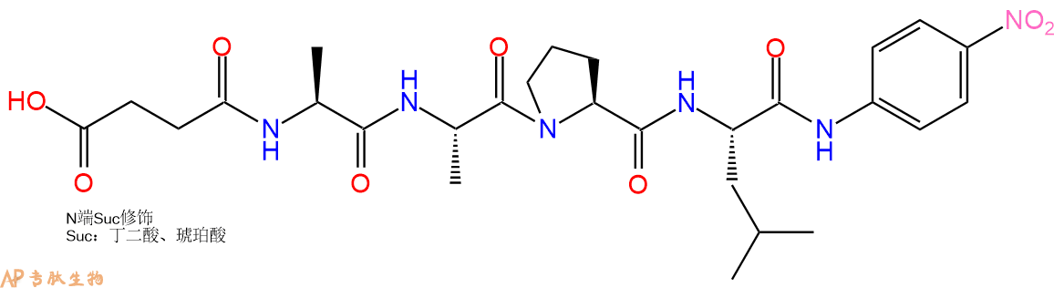 專肽生物產(chǎn)品胰腺彈性蛋白酶底物、Pancreatic elastase substrate70968-04-6