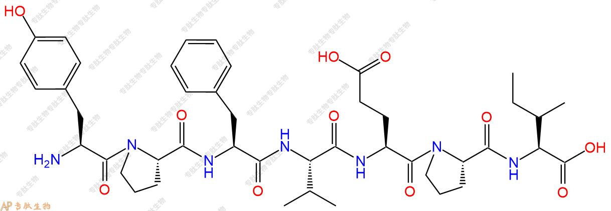 專肽生物產(chǎn)品β-Casomorphin, human102029-74-3