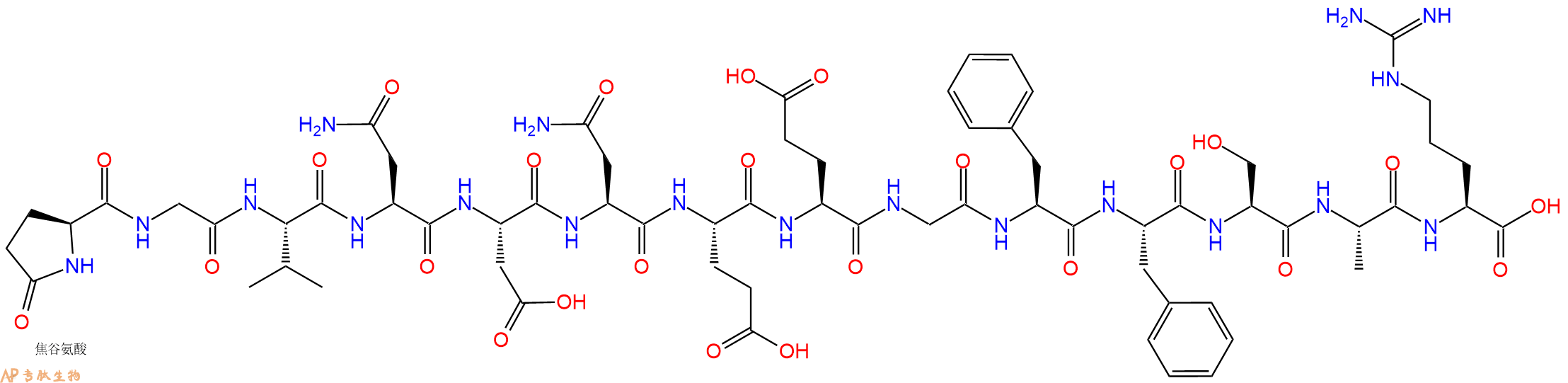 專肽生物產(chǎn)品Fibrino Peptide B, human36204-23-6