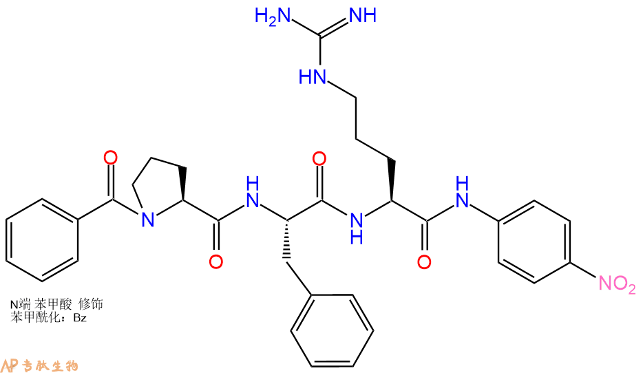 專肽生物產(chǎn)品標(biāo)記肽Bz-PFR-對(duì)硝基苯胺59188-28-2