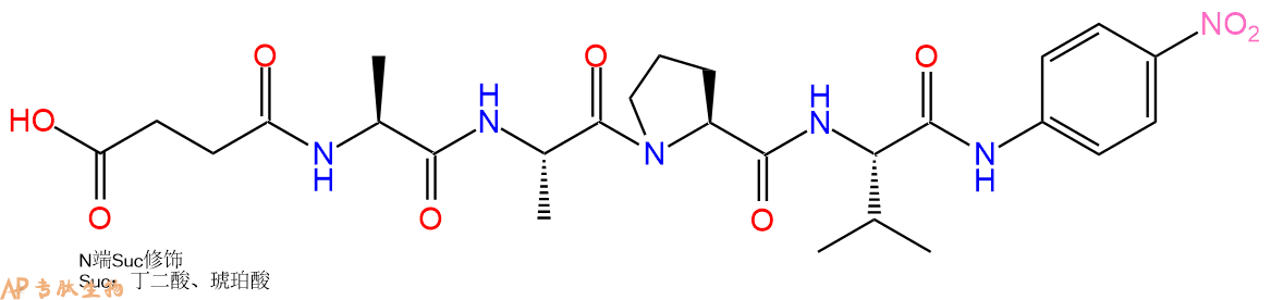 專肽生物產(chǎn)品白細胞彈性蛋白酶（中性粒細胞彈性蛋白酶）底物72682-76-9