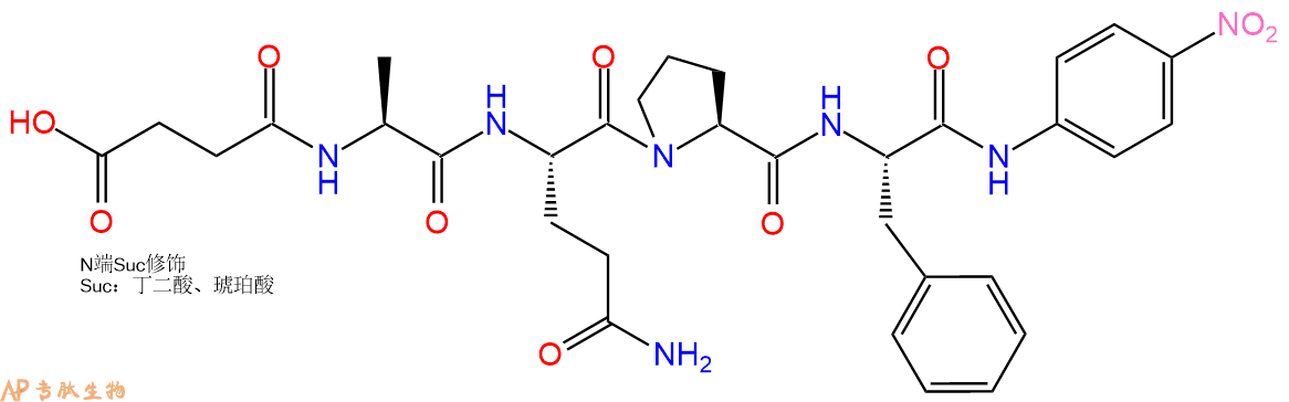 專肽生物產(chǎn)品標(biāo)記肽Suc-Ala-Gln-Pro-Phe-對硝基苯胺128822-33-3