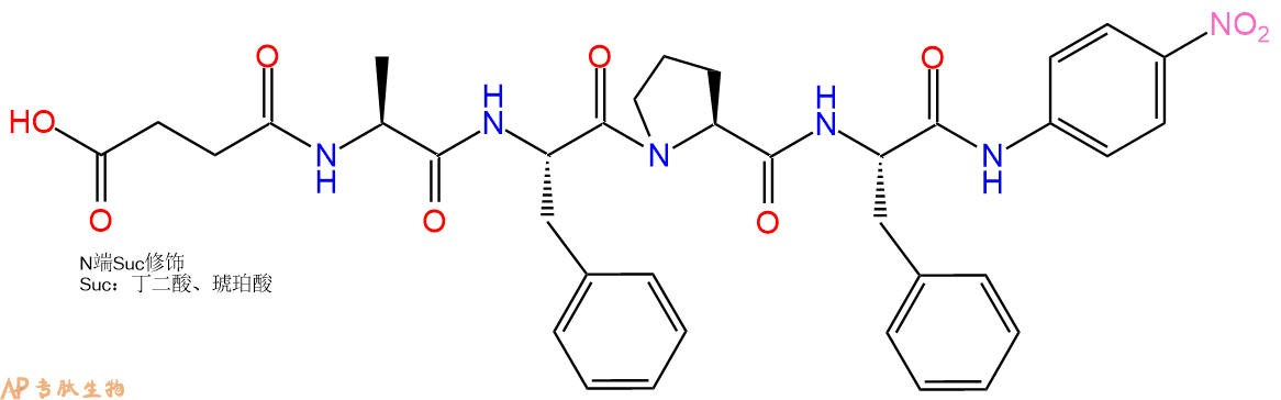 專肽生物產(chǎn)品Suc-Ala-Phe-Pro-Phe-pNA