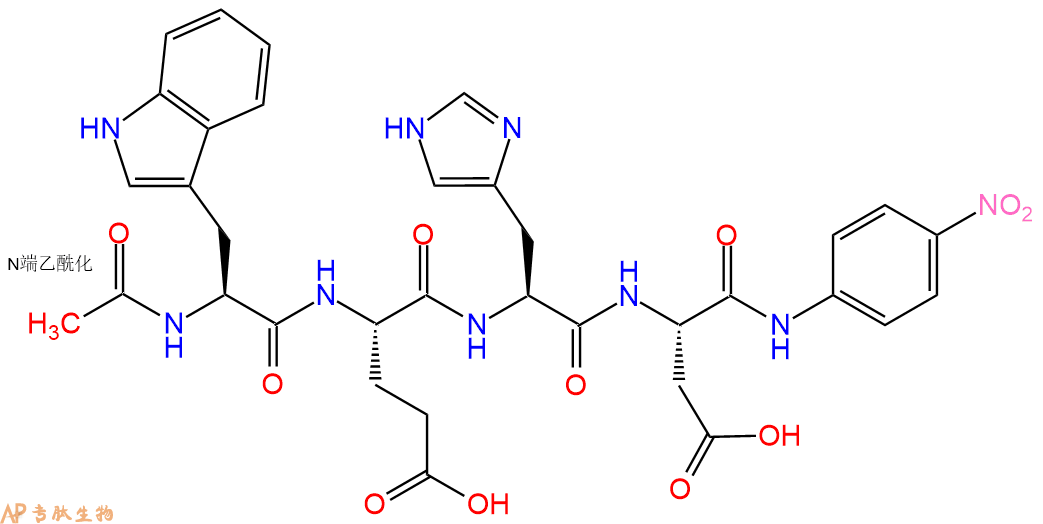 專肽生物產(chǎn)品Caspase 1 Substrate III