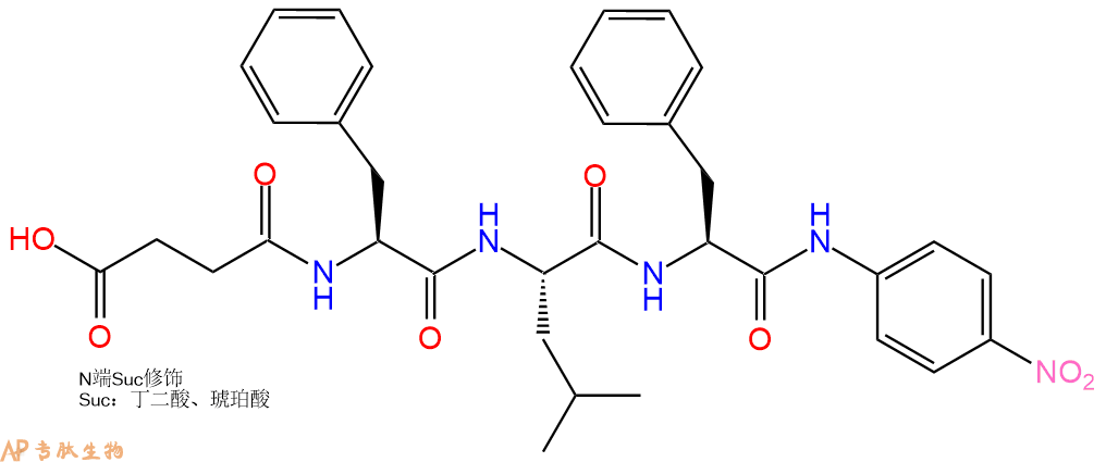 專肽生物產(chǎn)品三肽Suc-Phe-Leu-Phe-對硝基苯胺75651-69-3