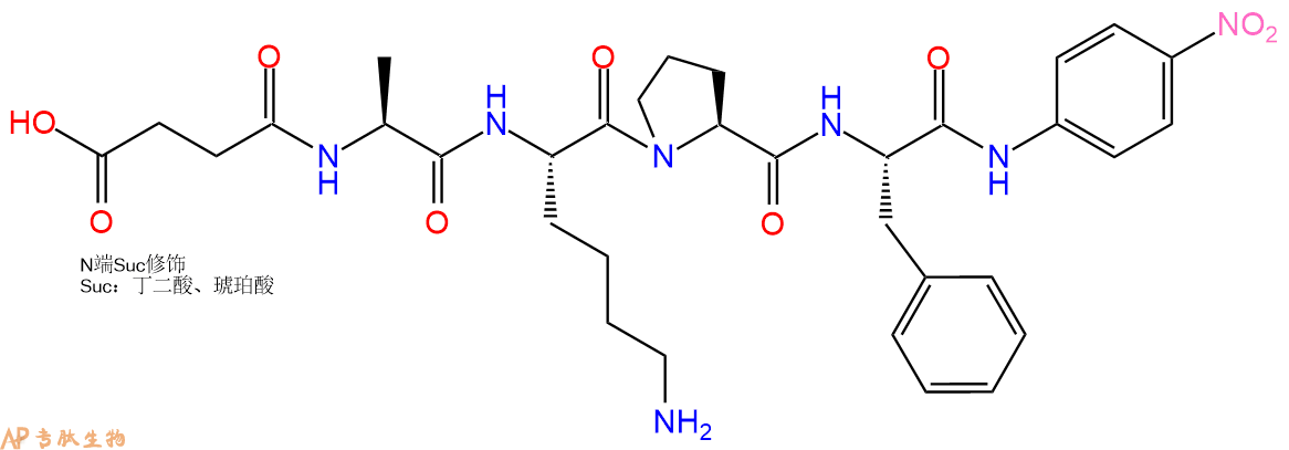 專肽生物產(chǎn)品標(biāo)記肽Suc-AKPF-對硝基苯胺128802-74-4