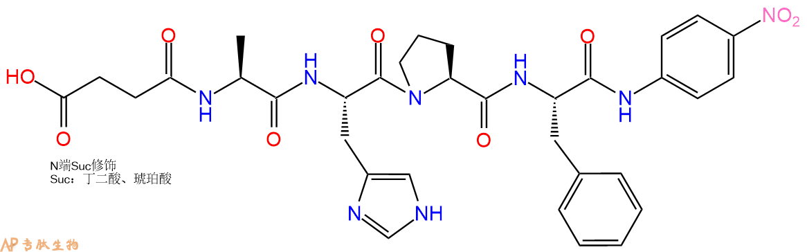 專肽生物產(chǎn)品肽基脯氨酰異構(gòu)酶底物：Suc-AHPF-對(duì)硝基苯胺128802-75-5