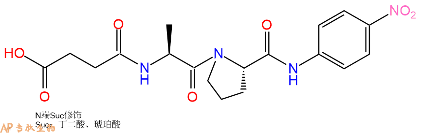 專肽生物產(chǎn)品二肽脯氨酰內(nèi)肽酶（PEP）底物：Suc-AP-對硝基苯胺95632-46-5