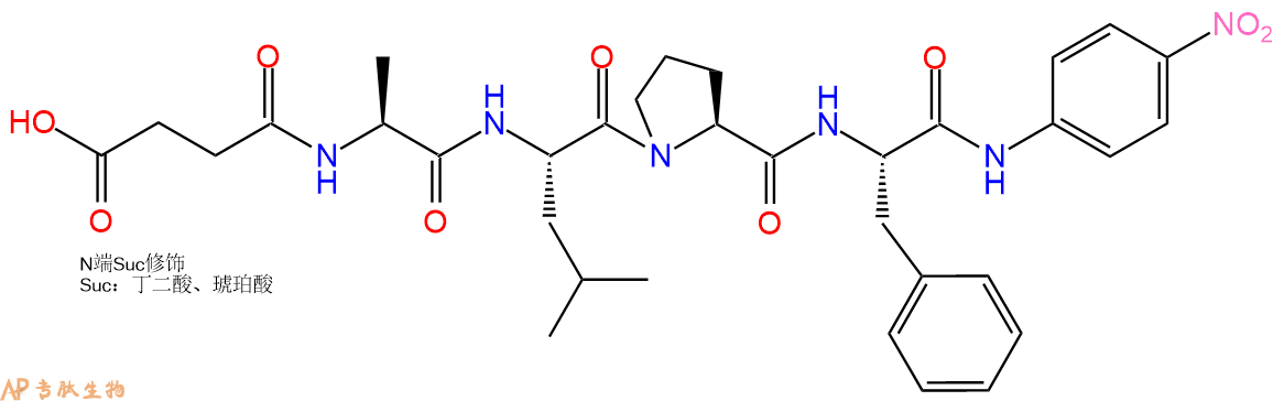 專肽生物產(chǎn)品肽基脯氨酰異構(gòu)酶底物：Suc-Ala-Leu-Pro-Phe-對(duì)硝基苯胺128802-78-8