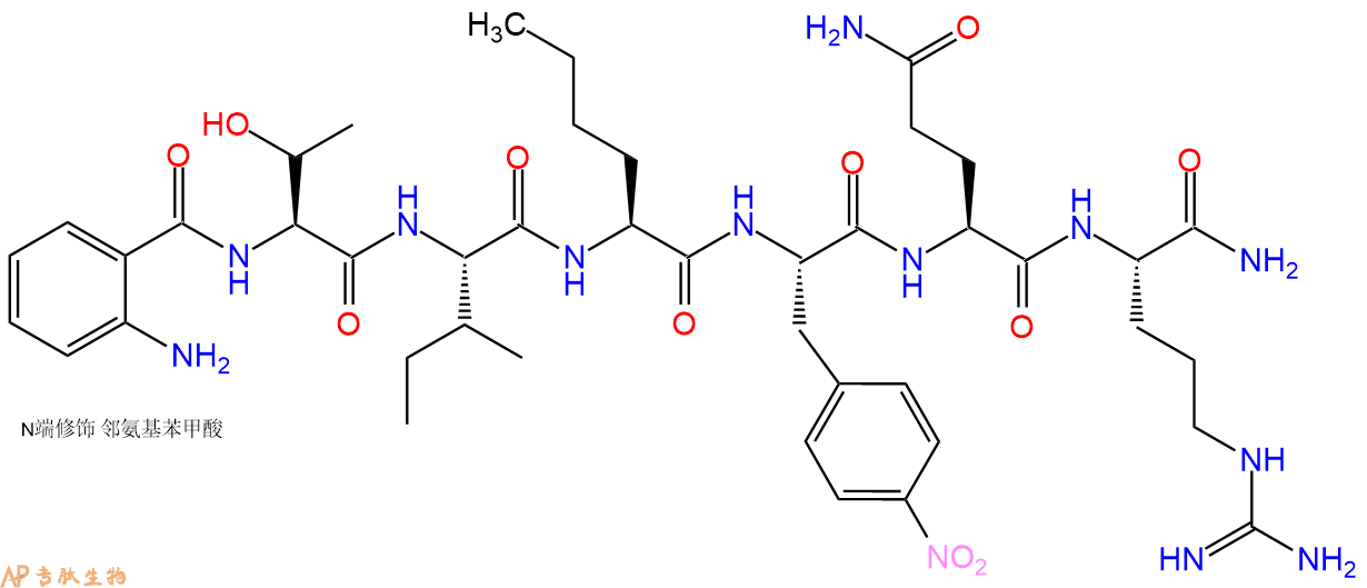 專(zhuān)肽生物產(chǎn)品蒽基HIV蛋白酶底物、Anthranilyl-HIV Protease Substrate133233-38-2