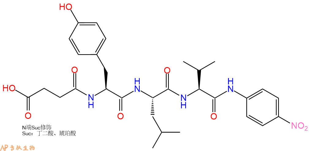 專肽生物產(chǎn)品三肽Suc-Tyr-Leu-Val-對硝基苯胺