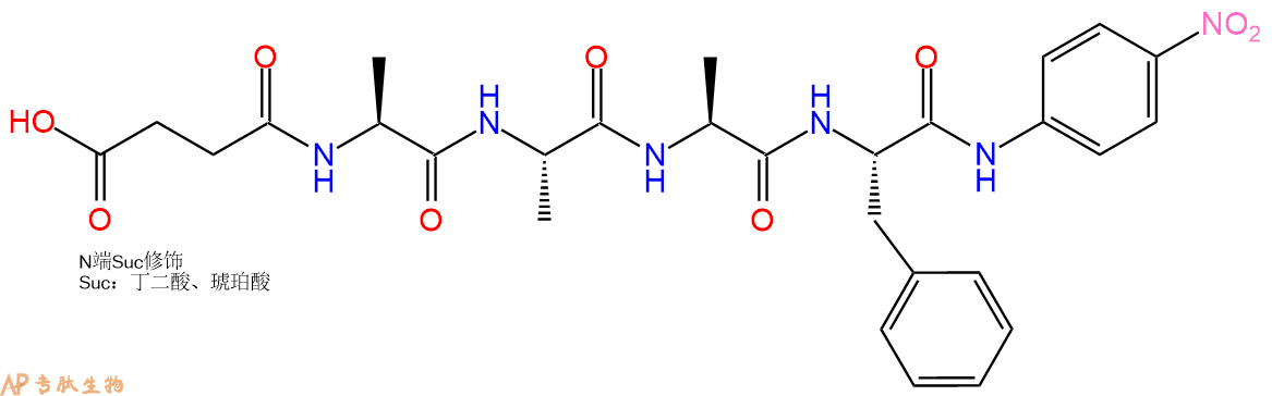 專肽生物產(chǎn)品Suc-Ala-Ala-Ala-Phe-pNA
