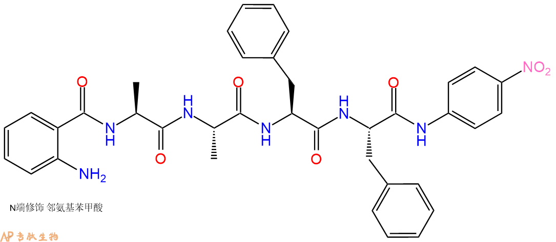 專肽生物產(chǎn)品ABZ-Ala-Ala-Phe-Phe-pNA