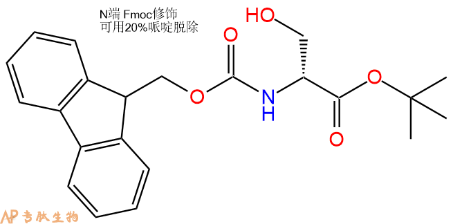 專肽生物產(chǎn)品Fmoc-Ser-OtBu