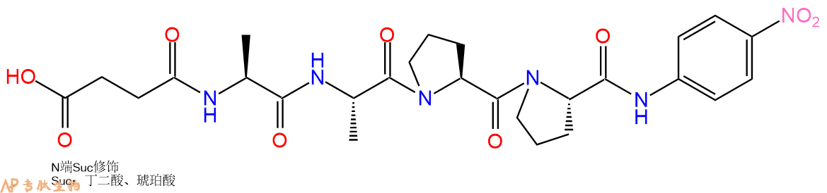 專肽生物產(chǎn)品Suc-Ala-Ala-Pro-Pro-pNA