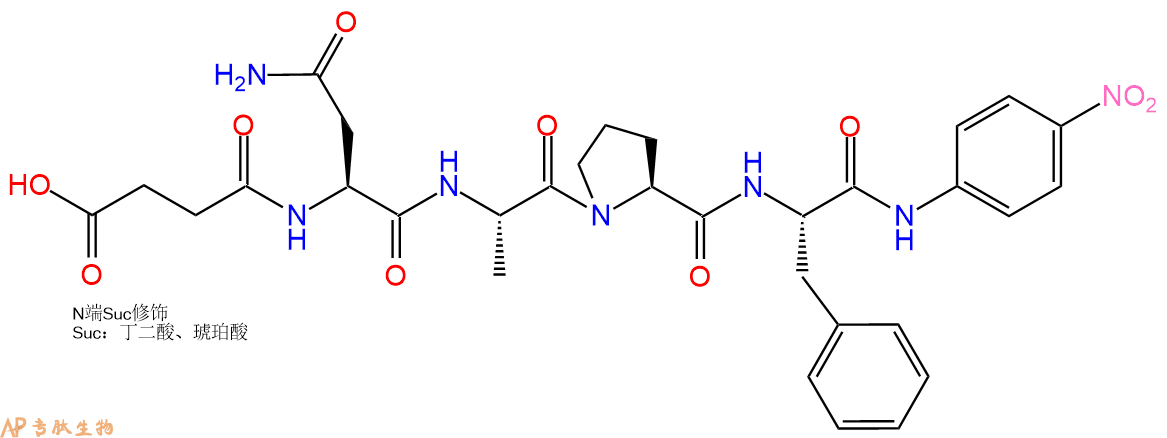 專肽生物產(chǎn)品Suc-Asn-Ala-Pro-Phe-pNA