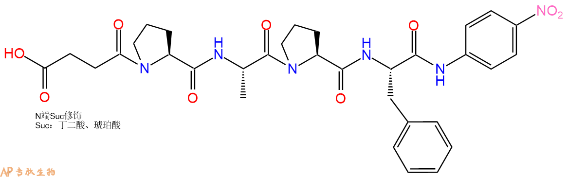 專肽生物產(chǎn)品Suc-Pro-Ala-Pro-Phe-pNA