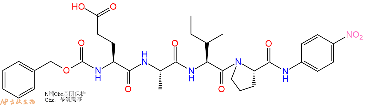 專肽生物產(chǎn)品Z-Glu-Ala-Ile-Pro-pNA