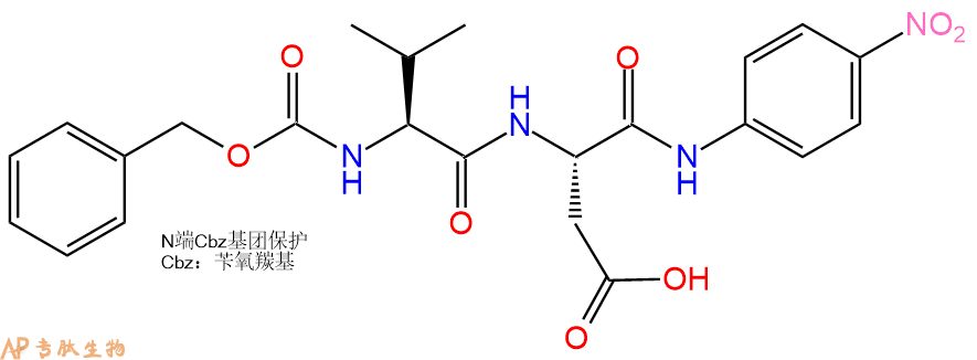 專肽生物產(chǎn)品Z-Val-Asp-pNA