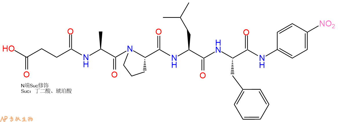 專肽生物產(chǎn)品Suc-Ala-Pro-Leu-Phe-pNA70968-02-4