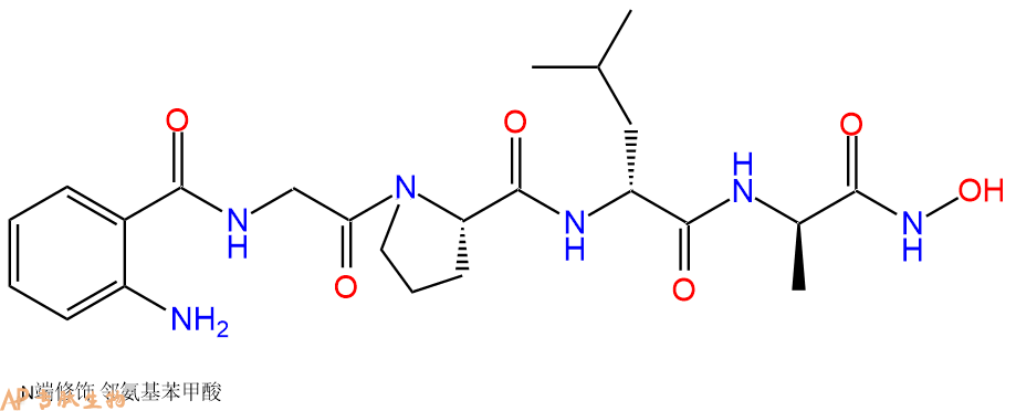 專(zhuān)肽生物產(chǎn)品FN-439, MMP Inhibitor 1124168-73-6