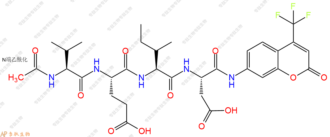 專肽生物產(chǎn)品Caspase 6 (Mch2) Substrate 1f, fluorogenic