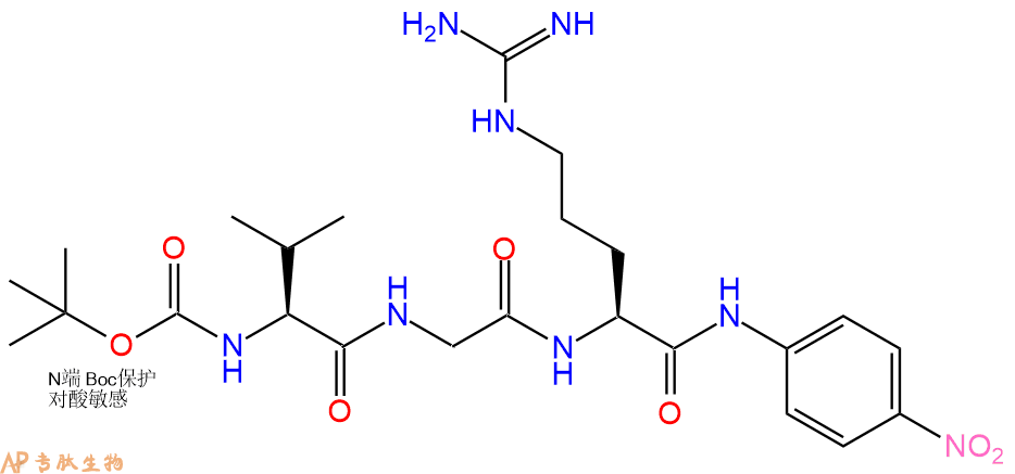 專肽生物產(chǎn)品Boc-Val-Gly-Arg-pNA
